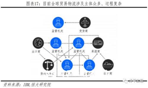 如何使用支付宝购买比特币钱包：详尽指南